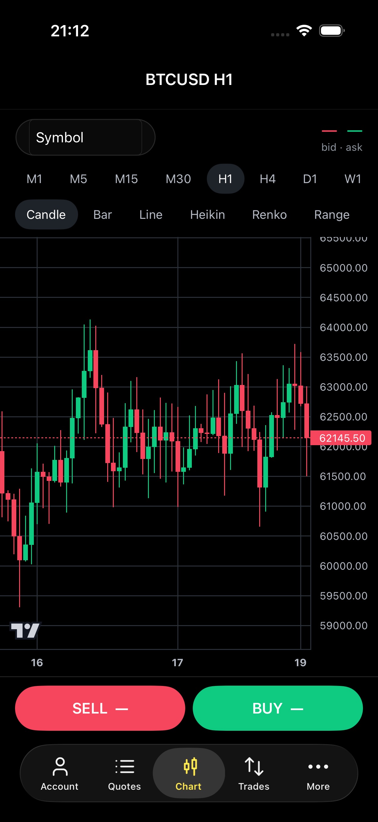 A2Z Trader Mobile