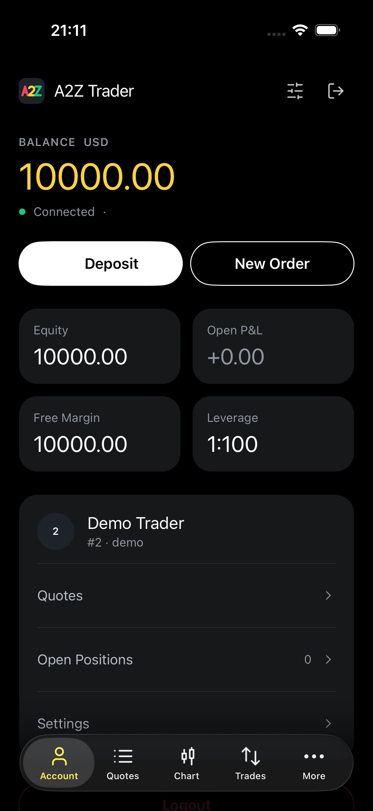A2Z Trader mobile app