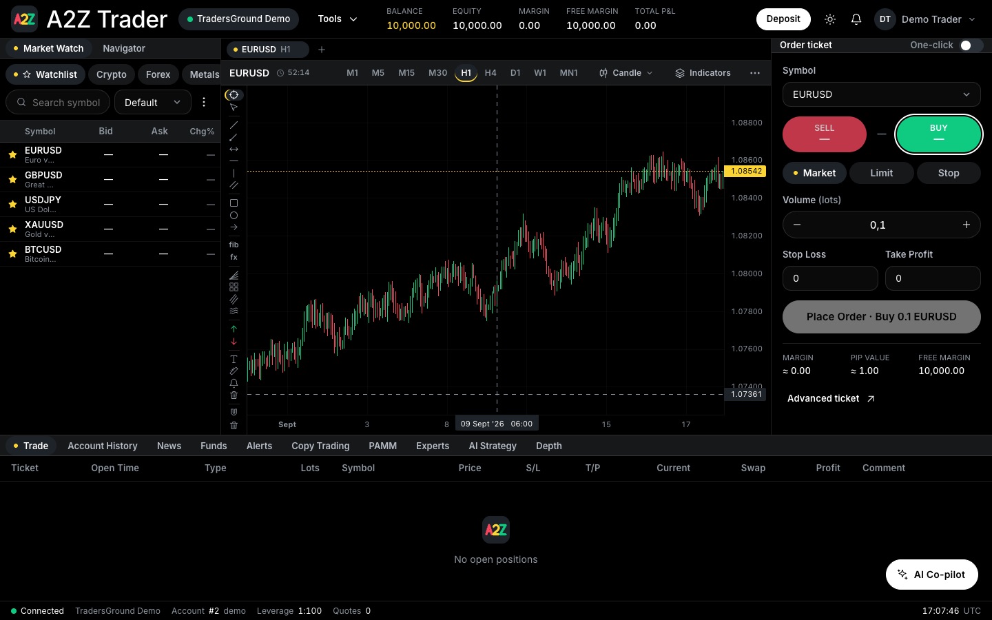 A2Z Trader Web terminal